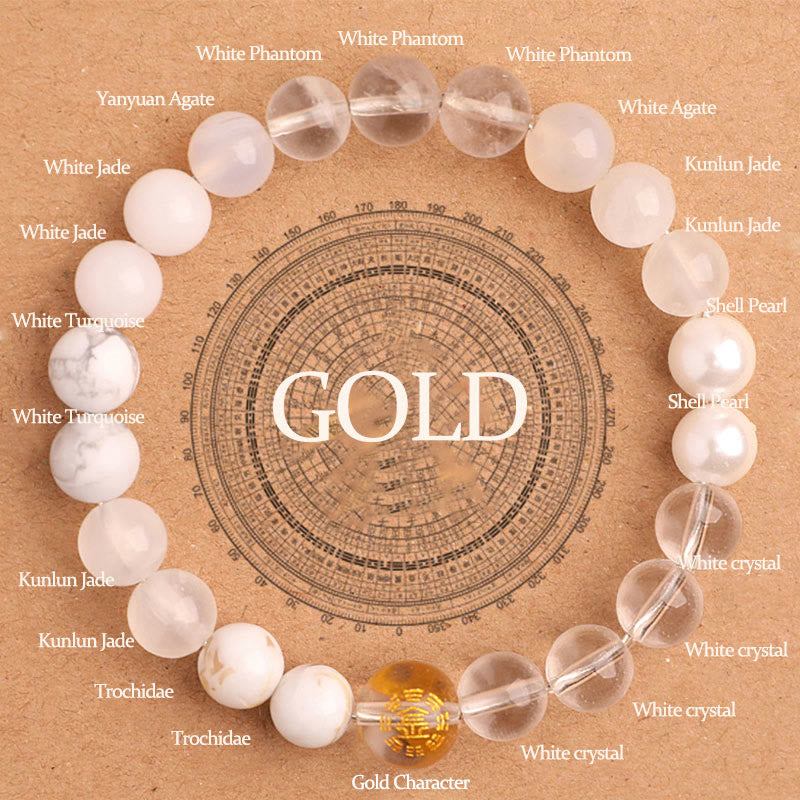 KarmaRipple's Five Elements Various Agate Balance Fortune Bracelet p56