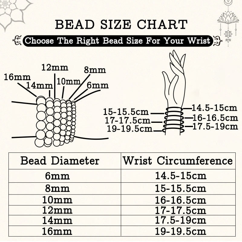 KarmaRipple's Fossil Coral Compassion Bracelet p7