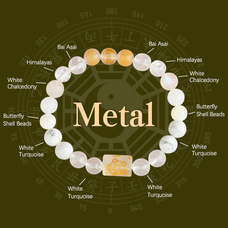 KarmaRipple's Five Elements God Of Wealth Various Gemstone Agate Wealth Fortune Bracelet p2