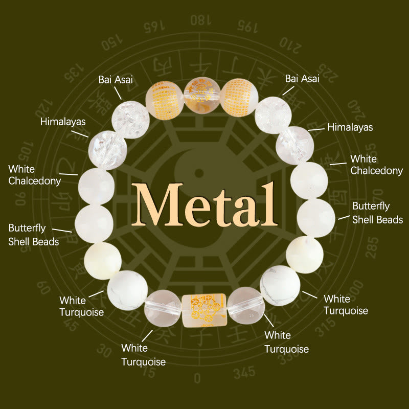 KarmaRipple's Five Elements God Of Wealth Various Gemstone Agate Wealth Fortune Bracelet p1