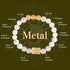 Metal(10mm)