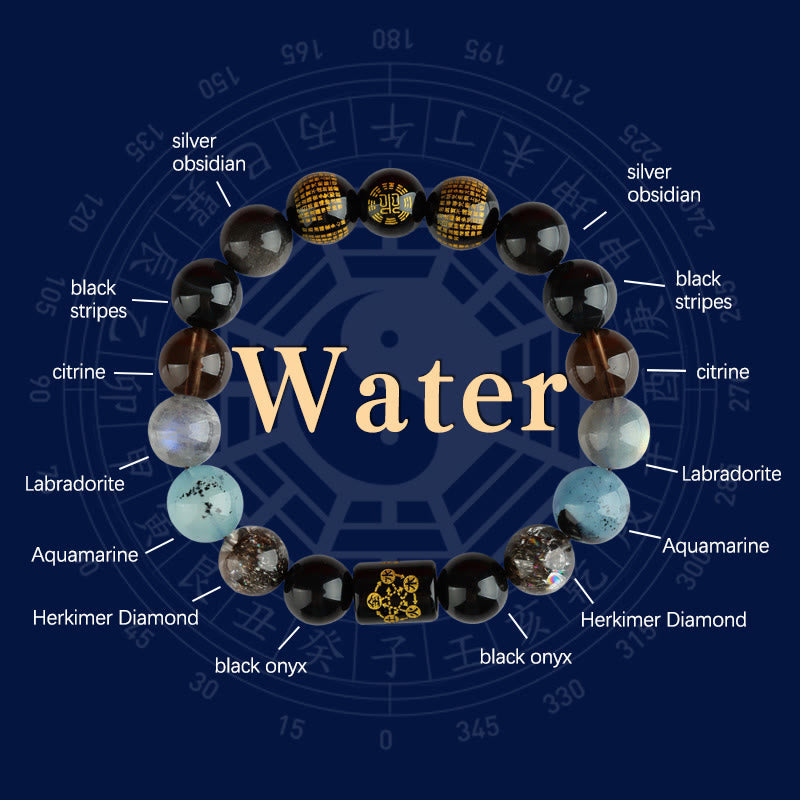 KarmaRipple's Five Elements God Of Wealth Various Gemstone Agate Wealth Fortune Bracelet p24