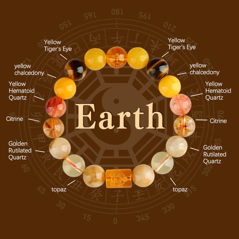 KarmaRipple's Five Elements God Of Wealth Various Gemstone Agate Wealth Fortune Bracelet p28