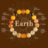 Earth(8mm)