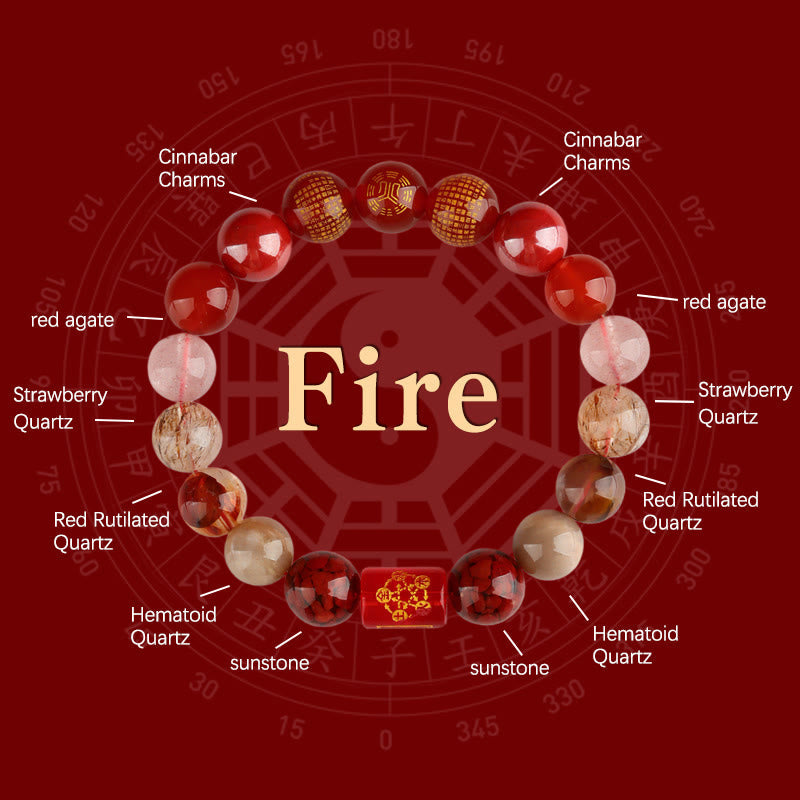 KarmaRipple's Five Elements God Of Wealth Various Gemstone Agate Wealth Fortune Bracelet p7