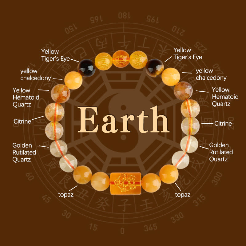 KarmaRipple's Five Elements God Of Wealth Various Gemstone Agate Wealth Fortune Bracelet p10