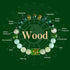 Wood(10mm)