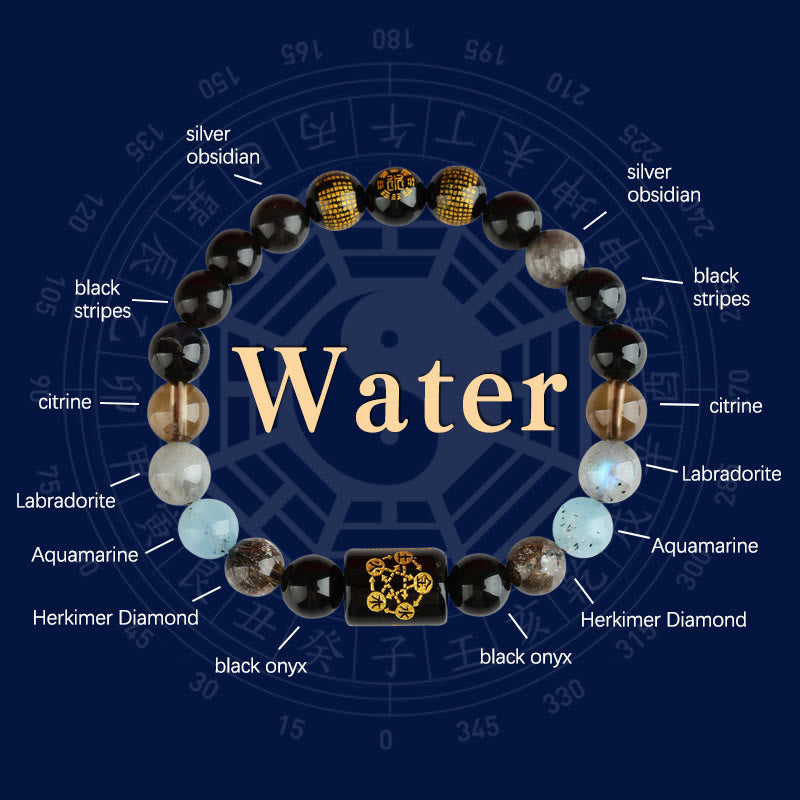 KarmaRipple's Five Elements God Of Wealth Various Gemstone Agate Wealth Fortune Bracelet p25