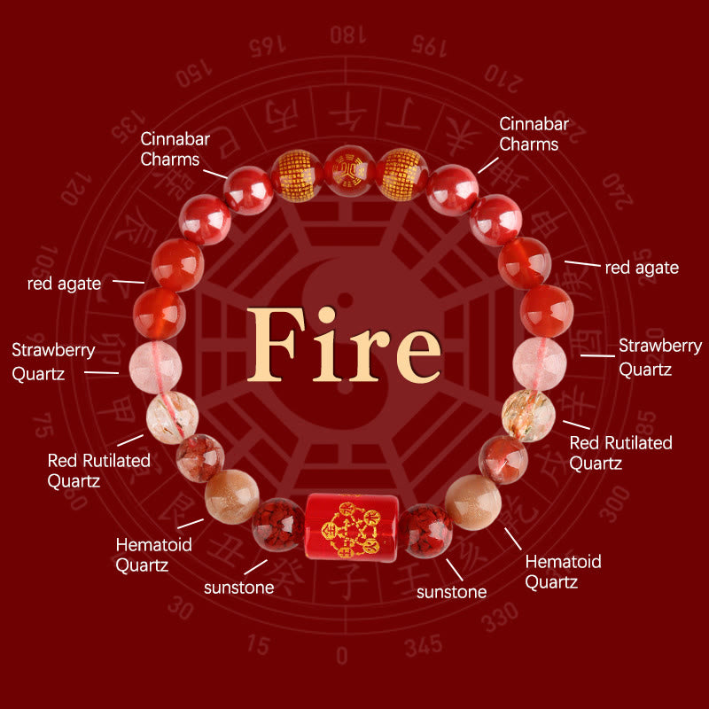 KarmaRipple's Five Elements God Of Wealth Various Gemstone Agate Wealth Fortune Bracelet p27