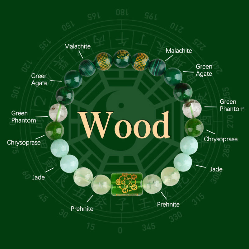 KarmaRipple's Five Elements God Of Wealth Various Gemstone Agate Wealth Fortune Bracelet p4