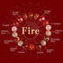 Fire(8mm)