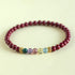 Dark Red Cinnabar / 4mm(Wrist Circumference: 14-16cm)