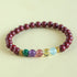 Dark Red Cinnabar / 6mm(Wrist Circumference: 14-16cm)