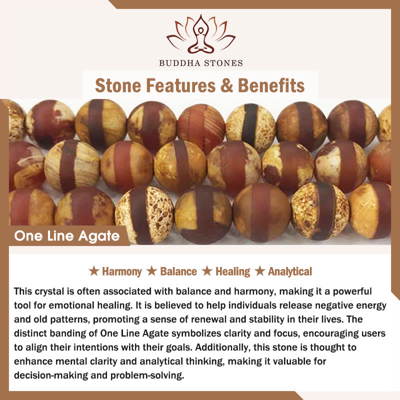 KarmaRipple's Tibetan Nine-eye Dzi Bead Authentic Sandalwood Ivory Cat's Eye Agate Power Protection Bracelet p23