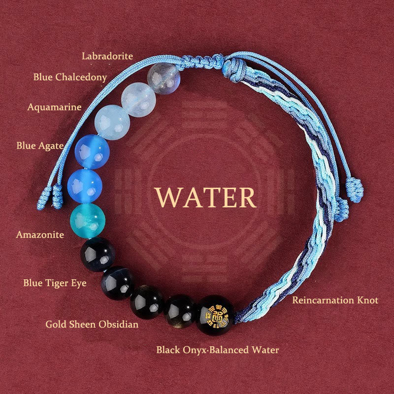 KarmaRipple's Five Elements Various Gemstone Agate Wealth Reincarnation Weave Braid Bracelet p30