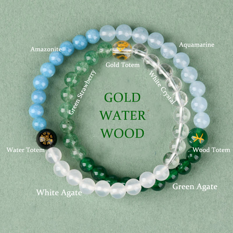 KarmaRipple's Five Elements Various Gemstone Agate Strawberry Quartz Wisdom Bracelet p1