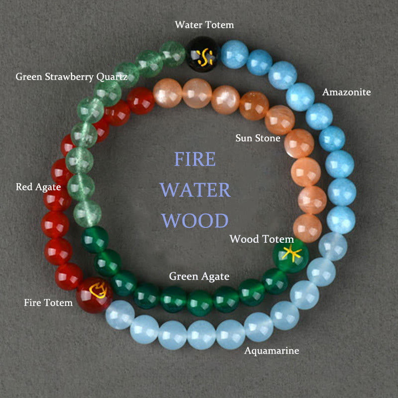 KarmaRipple's Five Elements Various Gemstone Agate Strawberry Quartz Wisdom Bracelet p35