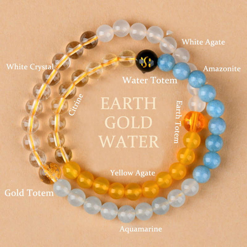 KarmaRipple's Five Elements Various Gemstone Agate Strawberry Quartz Wisdom Bracelet p37