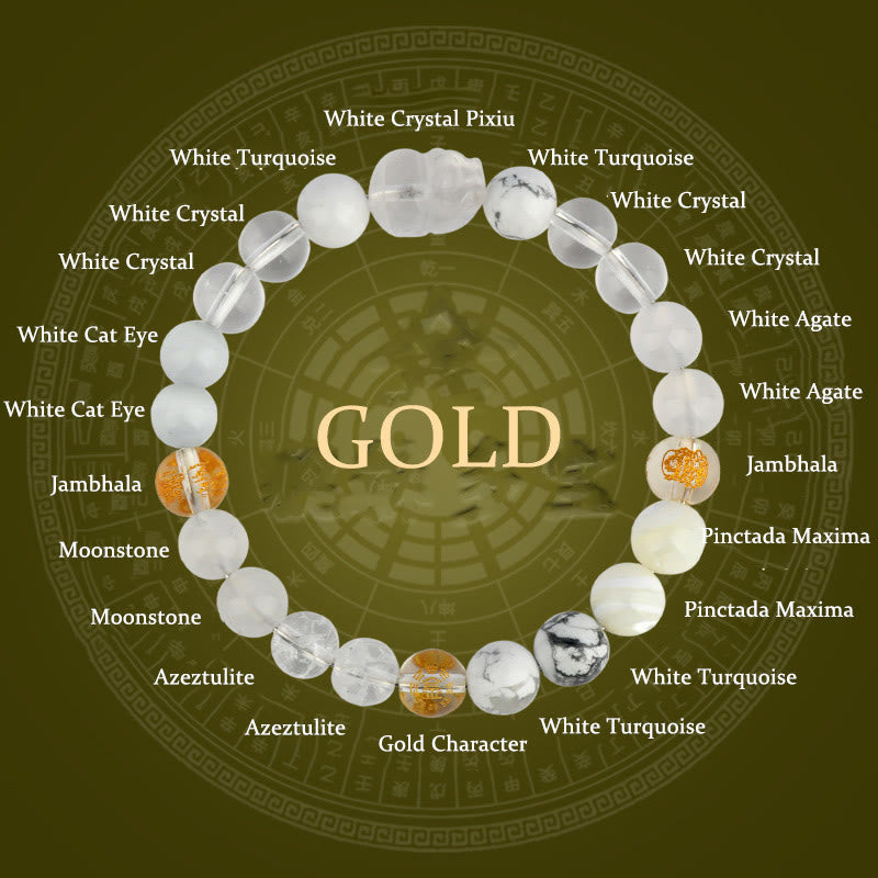 KarmaRipple's Five Elements Various Gemstone Agate Pixiu Wealth Bracelet p1