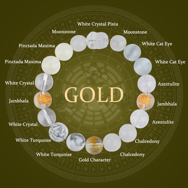 KarmaRipple's Five Elements Various Gemstone Agate Pixiu Wealth Bracelet p34