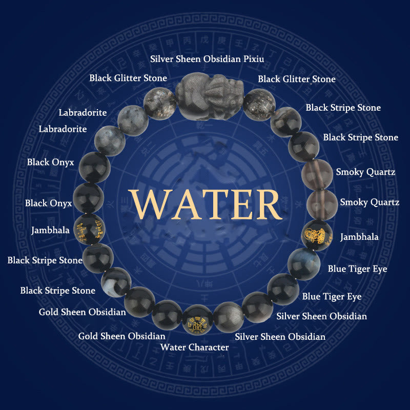 KarmaRipple's Five Elements Various Gemstone Agate Pixiu Wealth Bracelet p37