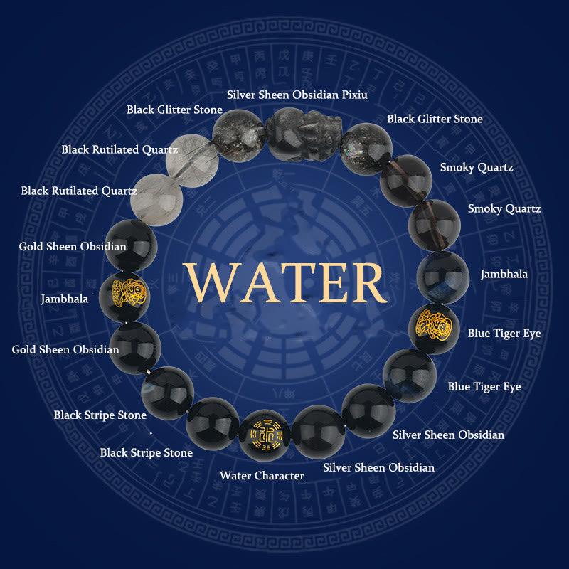 KarmaRipple's Five Elements Various Gemstone Agate Pixiu Wealth Bracelet p38