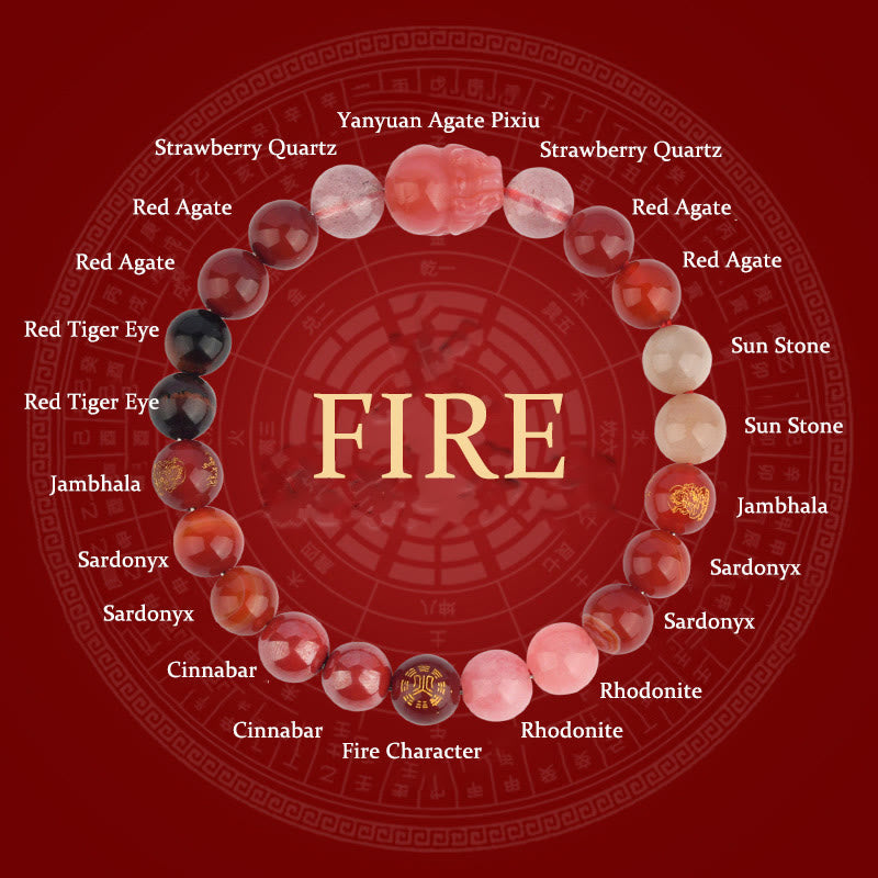 KarmaRipple's Five Elements Various Gemstone Agate Pixiu Wealth Bracelet p7