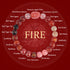Fire(Wrist Circumference: 14-16cm) / 8mm