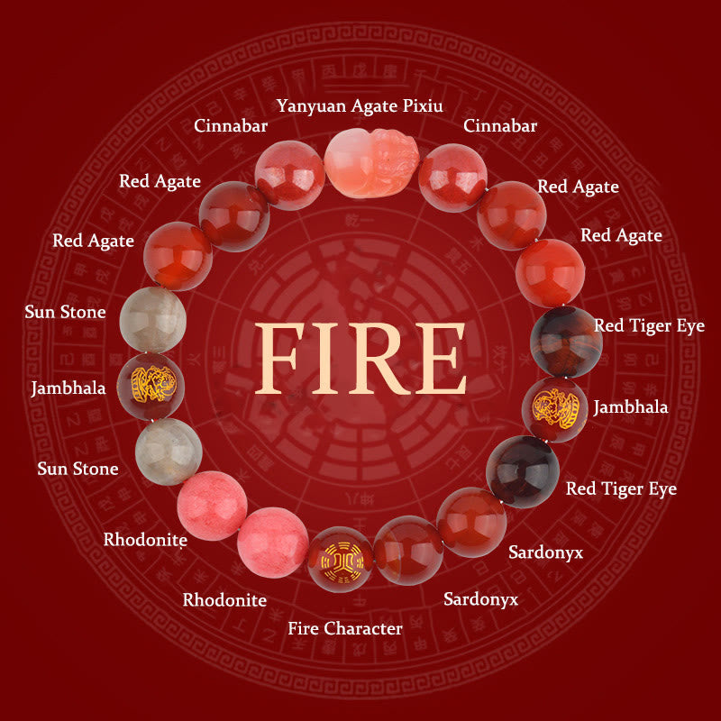 KarmaRipple's Five Elements Various Gemstone Agate Pixiu Wealth Bracelet p40