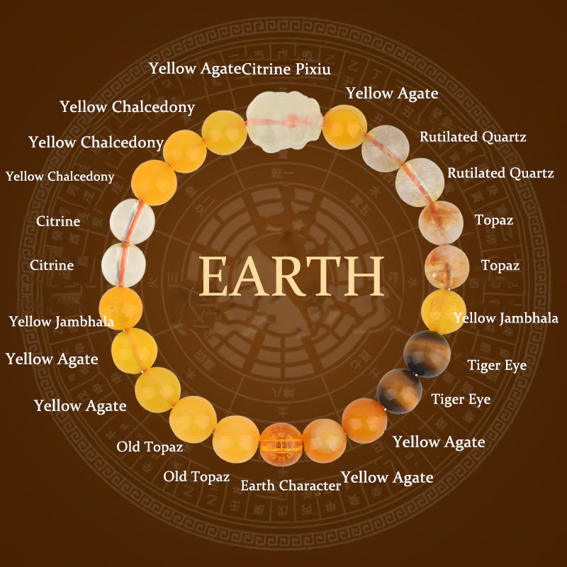 KarmaRipple's Five Elements Various Gemstone Agate Pixiu Wealth Bracelet p9