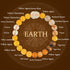 Earth(Wrist Circumference: 14-16cm) / 8mm