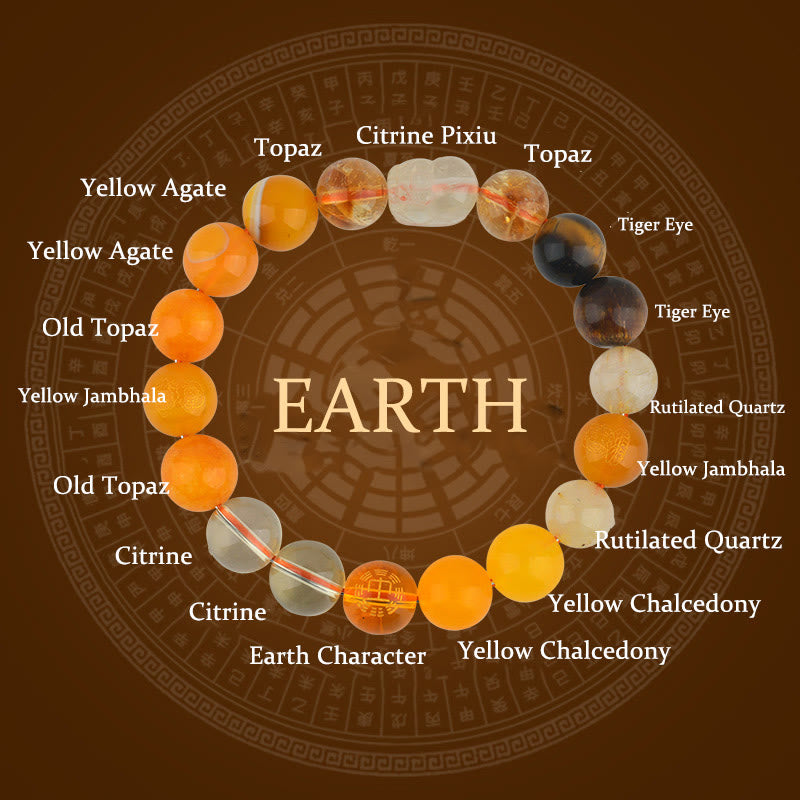 KarmaRipple's Five Elements Various Gemstone Agate Pixiu Wealth Bracelet p42
