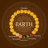 Earth(Wrist Circumference: 14-16cm)