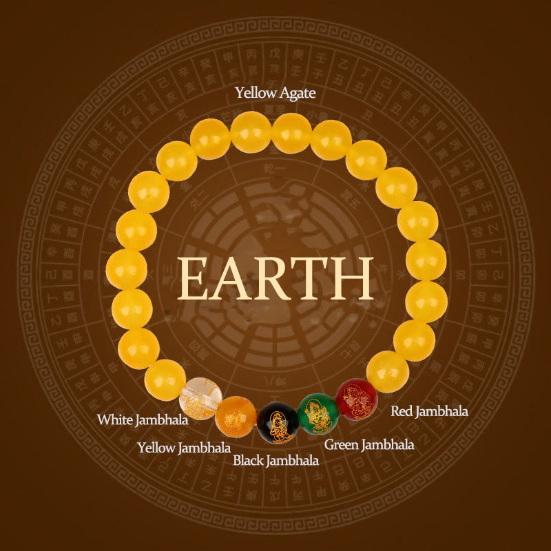 KarmaRipple's Five Elements Various Agate Jambhala Fortune Bracelet p5