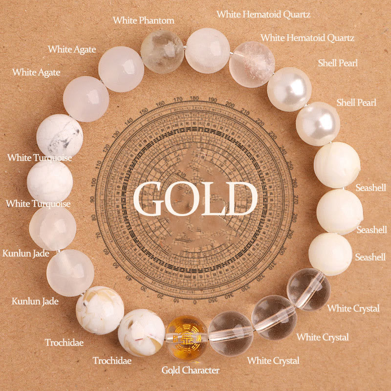 KarmaRipple's Five Elements Various Agate Balance Fortune Bracelet p2