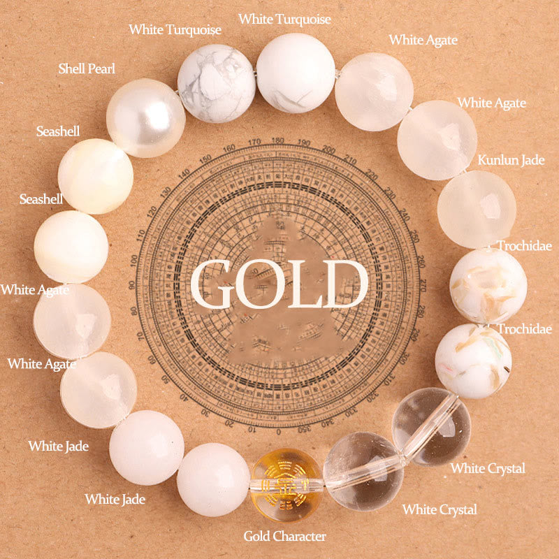 KarmaRipple's Five Elements Various Agate Balance Fortune Bracelet p58