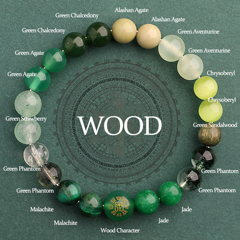 KarmaRipple's Five Elements Various Agate Balance Fortune Bracelet p59