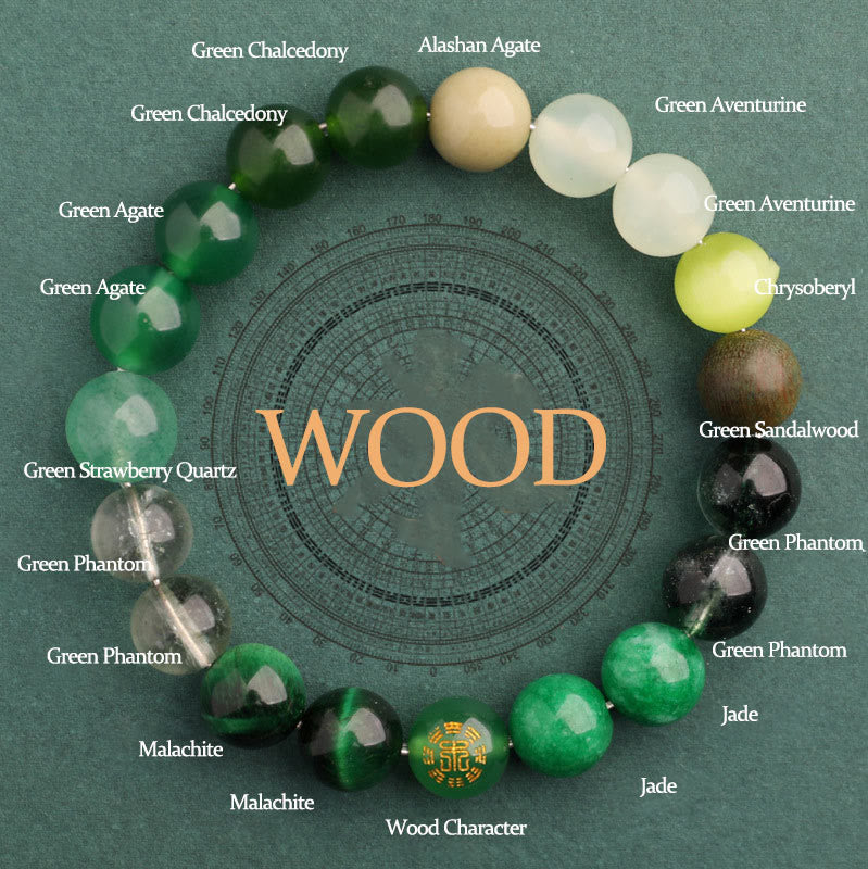 KarmaRipple's Five Elements Various Agate Balance Fortune Bracelet p60