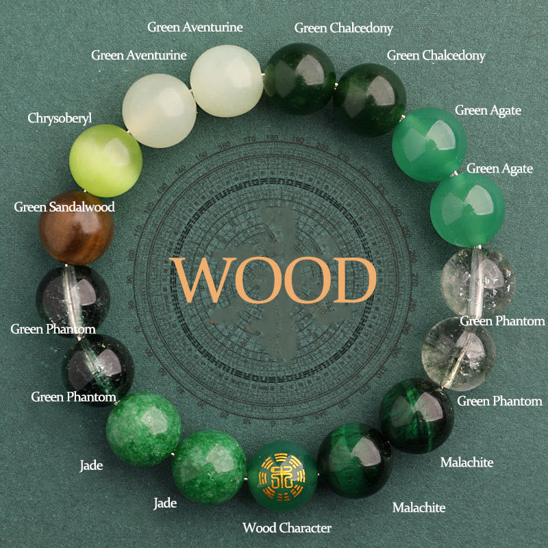 KarmaRipple's Five Elements Various Agate Balance Fortune Bracelet p61
