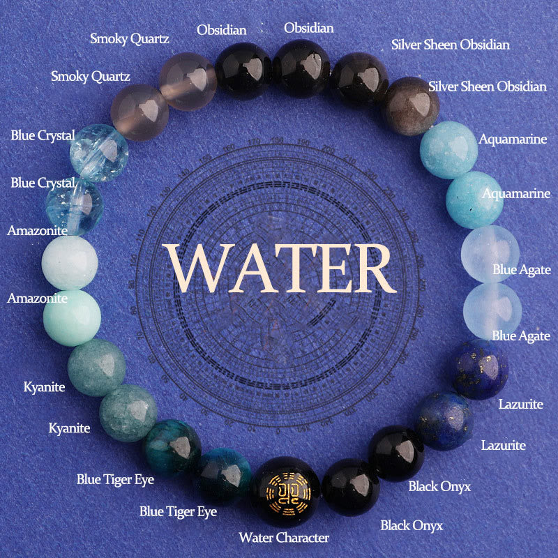 KarmaRipple's Five Elements Various Agate Balance Fortune Bracelet p62