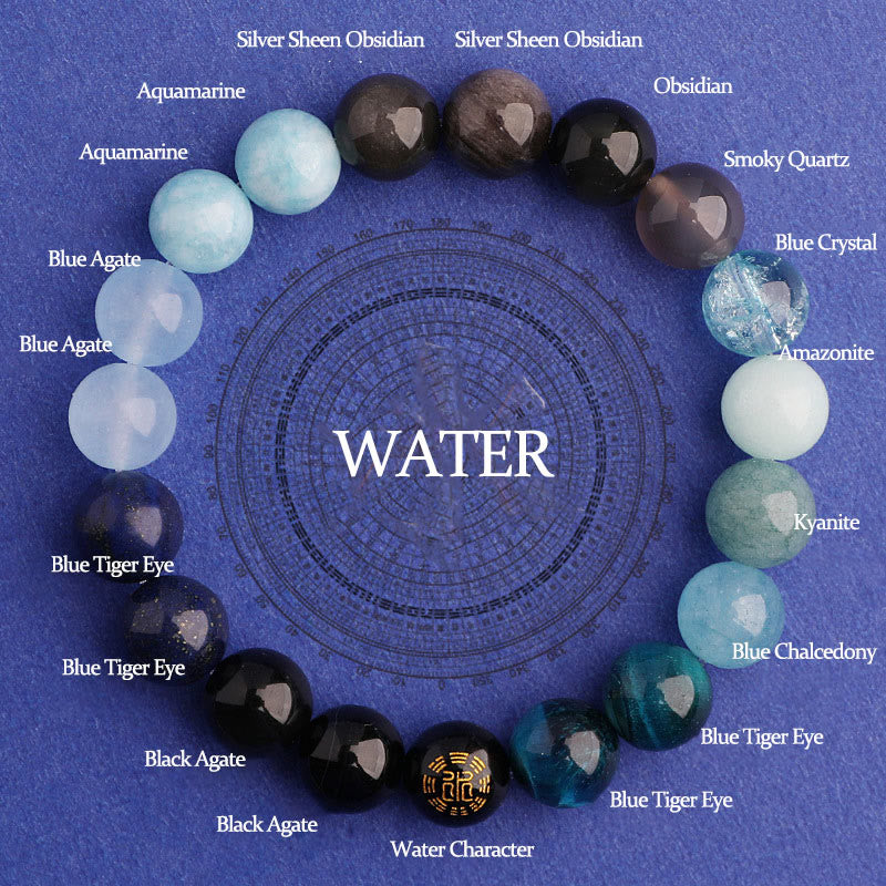 KarmaRipple's Five Elements Various Agate Balance Fortune Bracelet p63