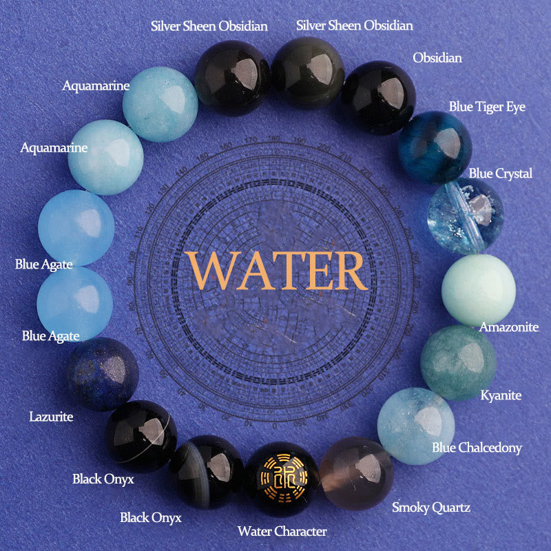 KarmaRipple's Five Elements Various Agate Balance Fortune Bracelet p64
