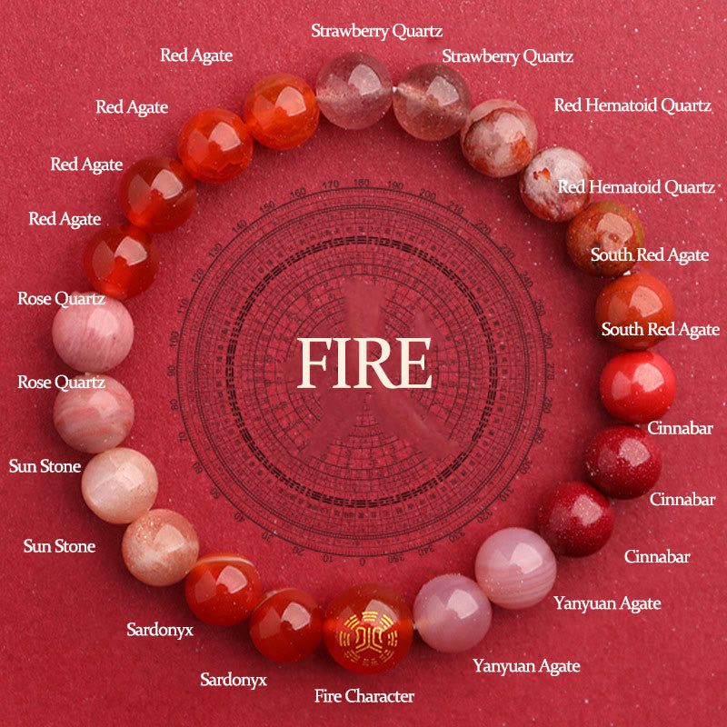 KarmaRipple's Five Elements Various Agate Balance Fortune Bracelet p65