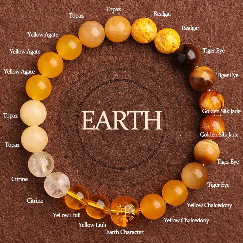 KarmaRipple's Five Elements Various Agate Balance Fortune Bracelet p13
