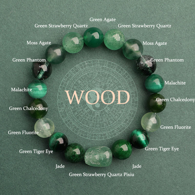 KarmaRipple's Five Elements Various Agate Gemstone Green Strawberry Quartz Moss Agate Green Phantom Fortune Bracelet p2
