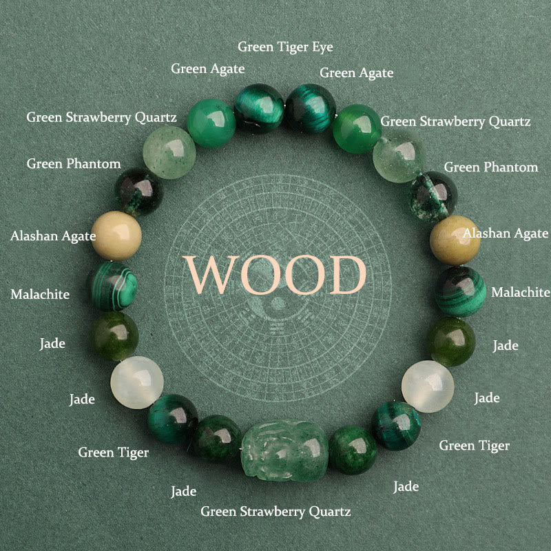 KarmaRipple's Five Elements Various Agate Gemstone Green Strawberry Quartz Moss Agate Green Phantom Fortune Bracelet p48