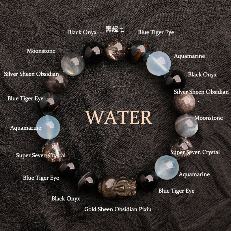 KarmaRipple's Five Elements Various Agate Gemstone Green Strawberry Quartz Moss Agate Green Phantom Fortune Bracelet p50