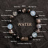 Water(Wrist Circumference: 14-16cm) / 10mm