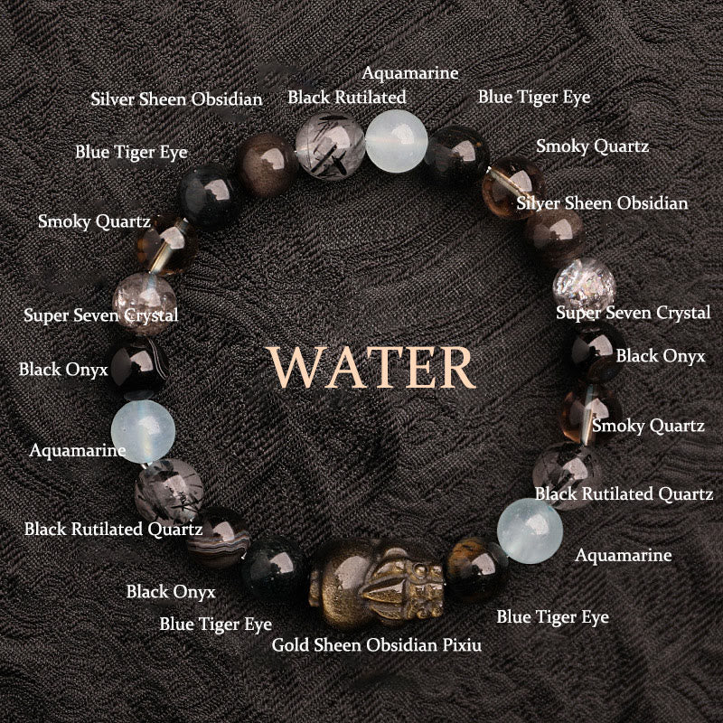 KarmaRipple's Five Elements Various Agate Gemstone Green Strawberry Quartz Moss Agate Green Phantom Fortune Bracelet p51