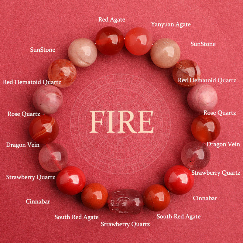 KarmaRipple's Five Elements Various Agate Gemstone Green Strawberry Quartz Moss Agate Green Phantom Fortune Bracelet p7